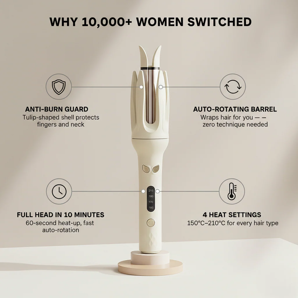 Velcara™ – Automatic Rotating Curling Iron with Anti-Burn Guard & 4 Heat Settings + 50 % OFF - Image 2