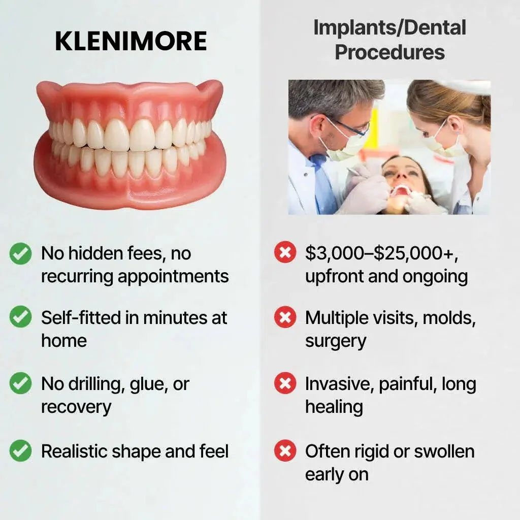 KLENIMORE™ - A Perfect Natural Smile Instantly- UP TO 50% OFF - Image 5