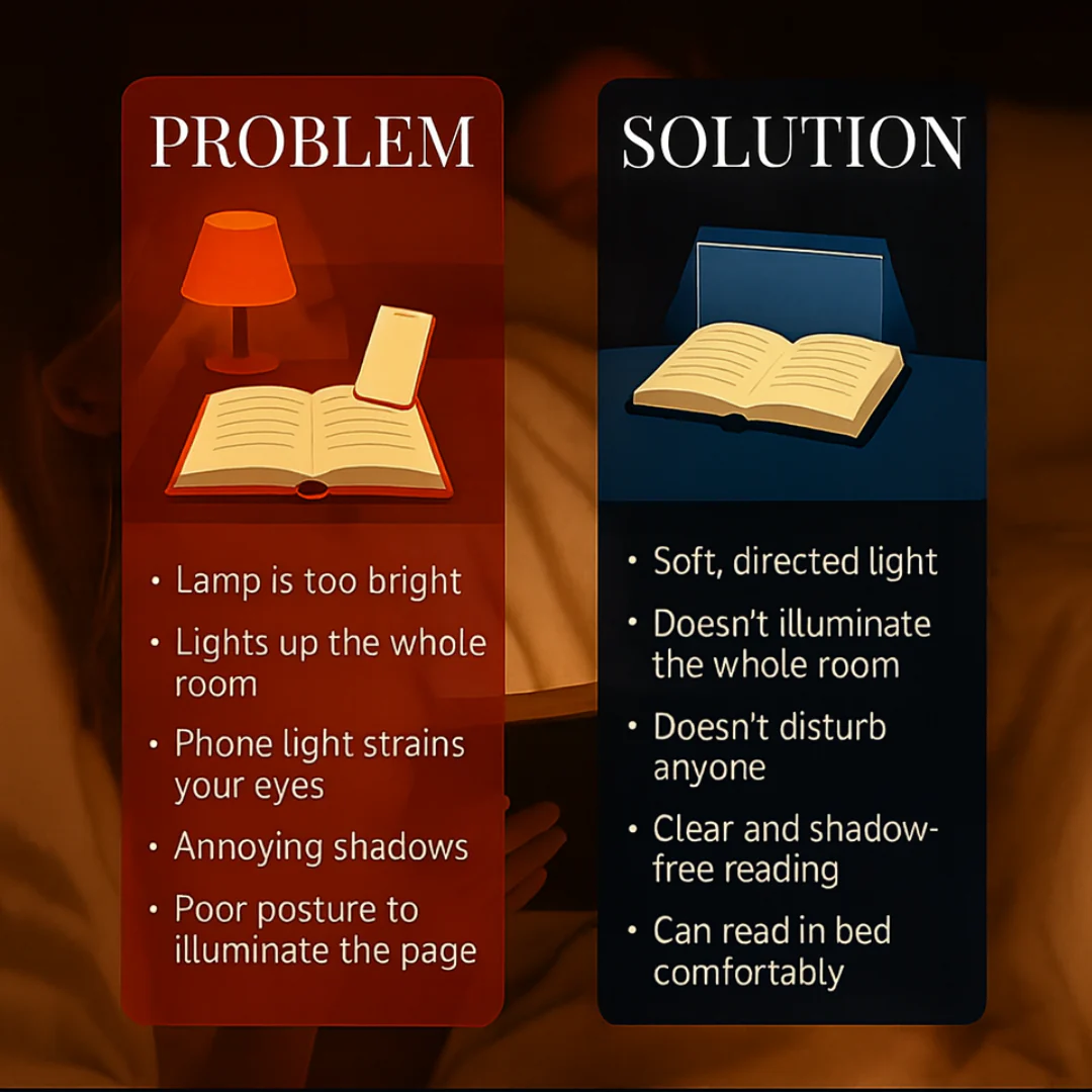 The AuraRead LED Screen — Your Nightly Reading Ritual Starts Here + 50% OFF - Image 2